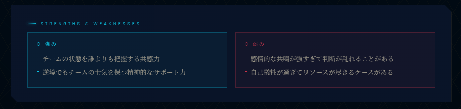 強み弱み例